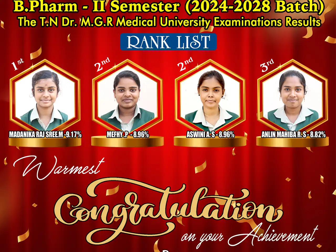 B.Pharm II Semester Result